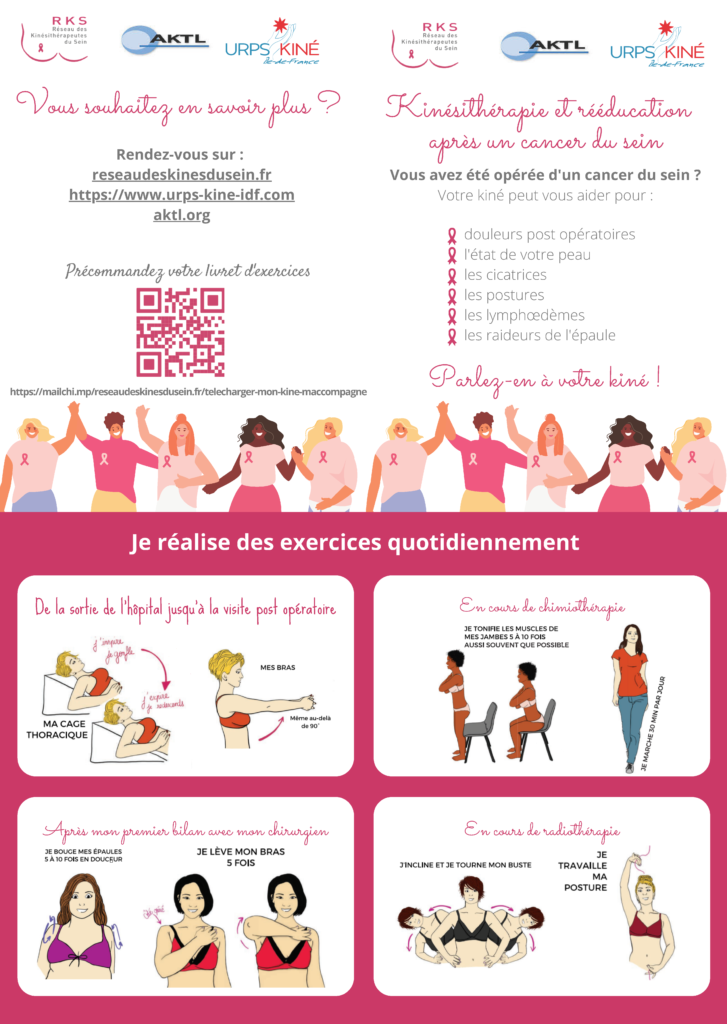 santé de la femme