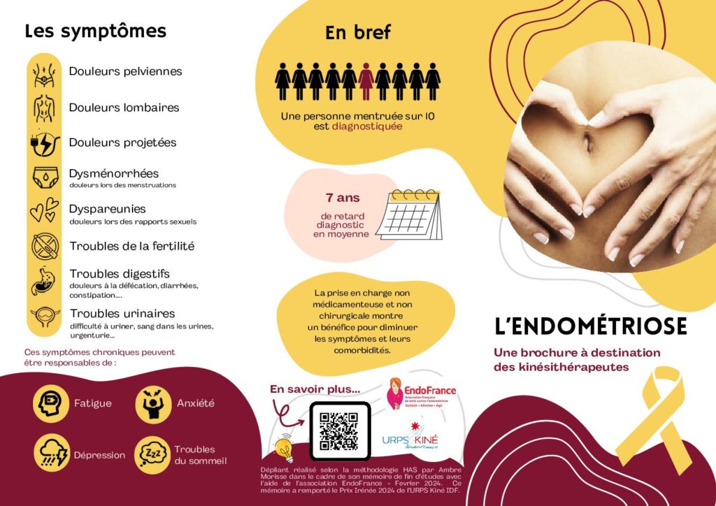 santé de la femme