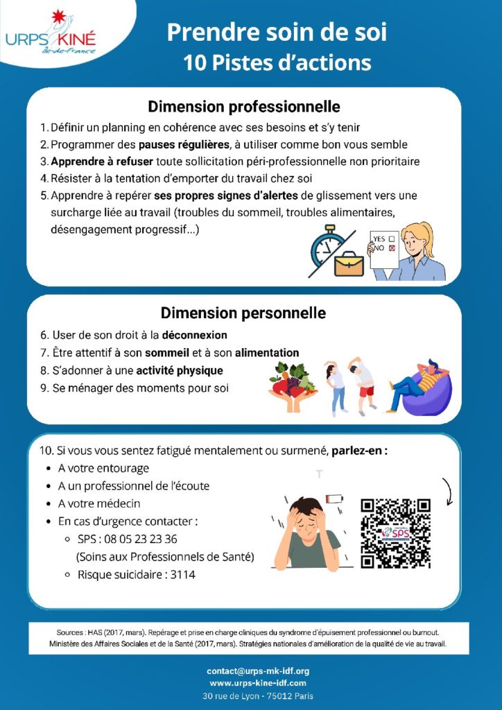 santé mentale des patients
